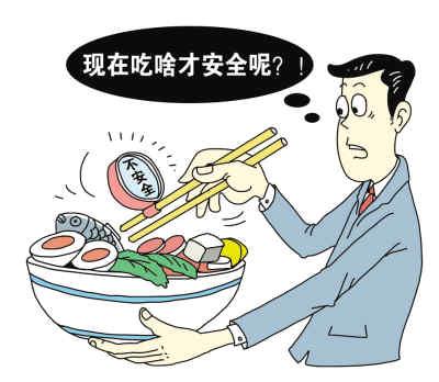 病害肉检测仪的使用有什么作用？